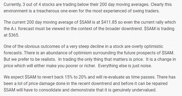 SAM july commentary